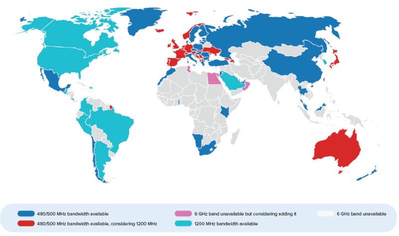 6 GHz Band Availability by Country